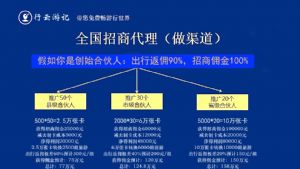 旅游卡搭配任何商品，赚钱两倍利润。