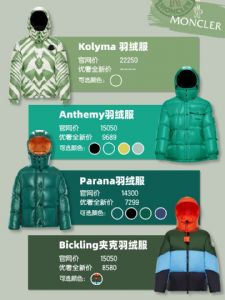 微商一手货高性价比名牌顶流超厂价男装进货流程